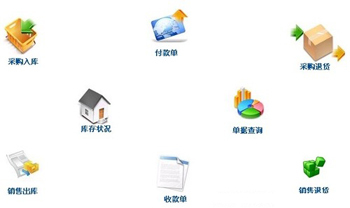 在線進(jìn)銷存軟件在國內(nèi)的發(fā)展歷程與軟件開發(fā)銷售趨勢